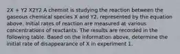 2X + Y2 X2Y2 A chemist is studying the reaction between the gaseous chemical species X and Y2, represented by the equation above. Initial rates of reaction are measured at various concentrations of reactants. The results are recorded in the following table. Based on the information above, determine the initial rate of disappearance of X in experiment 1.