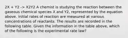 2X + Y2 -> X2Y2 A chemist is studying the reaction between the gaseous chemical species X and Y2, represented by the equation above. Initial rates of reaction are measured at various concentrations of reactants. The results are recorded in the following table. Given the information in the table above, which of the following is the experimental rate law?