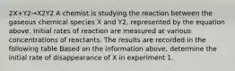 2X+Y2→X2Y2 A chemist is studying the reaction between the gaseous chemical species X and Y2, represented by the equation above. Initial rates of reaction are measured at various concentrations of reactants. The results are recorded in the following table.Based on the information above, determine the initial rate of disappearance of X in experiment 1.