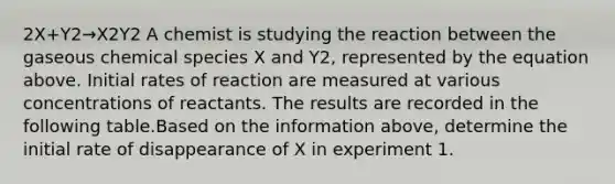 2X+Y2→X2Y2 A chemist is studying the reaction between the gaseous chemical species X and Y2, represented by the equation above. Initial rates of reaction are measured at various concentrations of reactants. The results are recorded in the following table.Based on the information above, determine the initial rate of disappearance of X in experiment 1.