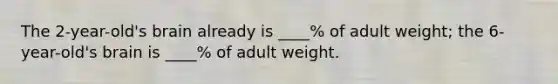 The 2-year-old's brain already is ____% of adult weight; the 6-year-old's brain is ____% of adult weight.