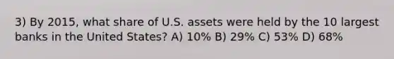 3) By 2015, what share of U.S. assets were held by the 10 largest banks in the United States? A) 10% B) 29% C) 53% D) 68%