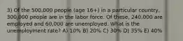 3) Of the 500,000 people (age 16+) in a particular country, 300,000 people are in the labor force. Of these, 240,000 are employed and 60,000 are unemployed. What is the unemployment rate? A) 10% B) 20% C) 30% D) 35% E) 40%