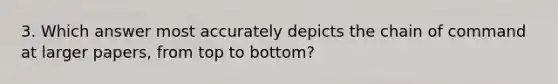 3. Which answer most accurately depicts the chain of command at larger papers, from top to bottom?