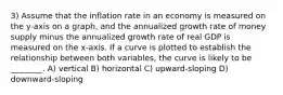 3) Assume that the inflation rate in an economy is measured on the y-axis on a graph, and the annualized growth rate of money supply minus the annualized growth rate of real GDP is measured on the x-axis. If a curve is plotted to establish the relationship between both variables, the curve is likely to be ________. A) vertical B) horizontal C) upward-sloping D) downward-sloping