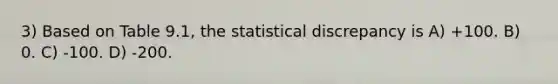 3) Based on Table 9.1, the statistical discrepancy is A) +100. B) 0. C) -100. D) -200.