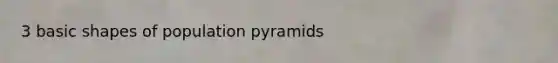 3 basic shapes of population pyramids