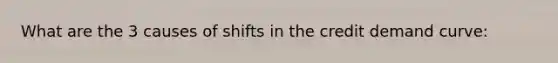 What are the 3 causes of shifts in the credit demand curve: