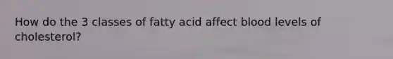 How do the 3 classes of fatty acid affect blood levels of cholesterol?