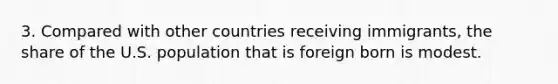 3. Compared with other countries receiving immigrants, the share of the U.S. population that is foreign born is modest.