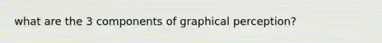 what are the 3 components of graphical perception?