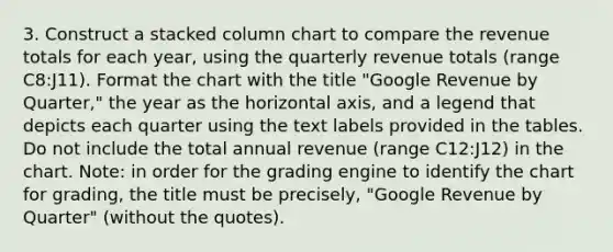 3. Construct a stacked column chart to compare the revenue totals for each year, using the quarterly revenue totals (range C8:J11). Format the chart with the title "Google Revenue by Quarter," the year as the horizontal axis, and a legend that depicts each quarter using the text labels provided in the tables. Do not include the total annual revenue (range C12:J12) in the chart. Note: in order for the grading engine to identify the chart for grading, the title must be precisely, "Google Revenue by Quarter" (without the quotes).