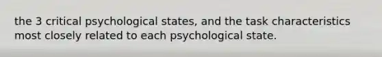 the 3 critical psychological states, and the task characteristics most closely related to each psychological state.