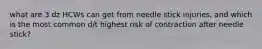 what are 3 dz HCWs can get from needle stick injuries, and which is the most common d/t highest risk of contraction after needle stick?