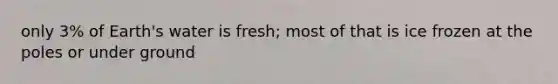 only 3% of Earth's water is fresh; most of that is ice frozen at the poles or under ground
