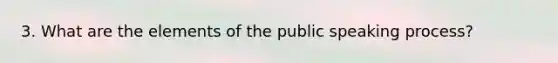 3. What are the elements of the public speaking process?