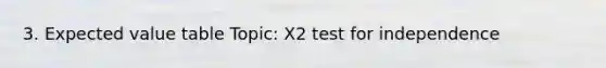 3. Expected value table Topic: X2 test for independence