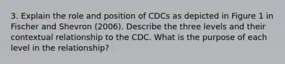 3. Explain the role and position of CDCs as depicted in Figure 1 in Fischer and Shevron (2006). Describe the three levels and their contextual relationship to the CDC. What is the purpose of each level in the relationship?