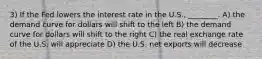 3) If the Fed lowers the interest rate in the U.S., ________. A) the demand curve for dollars will shift to the left B) the demand curve for dollars will shift to the right C) the real exchange rate of the U.S. will appreciate D) the U.S. net exports will decrease