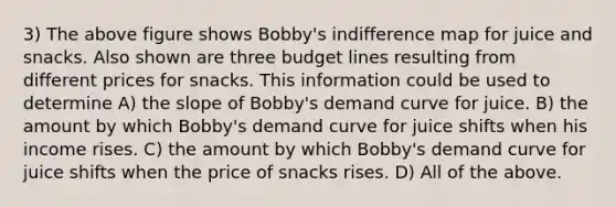 3) The above figure shows Bobby's indifference map for juice and snacks. Also shown are three budget lines resulting from different prices for snacks. This information could be used to determine A) the slope of Bobby's demand curve for juice. B) the amount by which Bobby's demand curve for juice shifts when his income rises. C) the amount by which Bobby's demand curve for juice shifts when the price of snacks rises. D) All of the above.