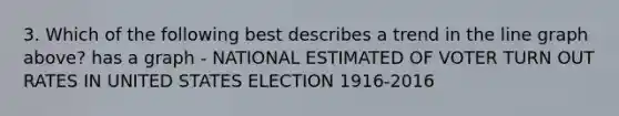 3. Which of the following best describes a trend in the <a href='https://www.questionai.com/knowledge/kCarlwtSzb-line-graph' class='anchor-knowledge'>line graph</a> above? has a graph - NATIONAL ESTIMATED OF VOTER TURN OUT RATES IN UNITED STATES ELECTION 1916-2016