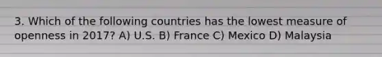 3. Which of the following countries has the lowest measure of openness in 2017? A) U.S. B) France C) Mexico D) Malaysia