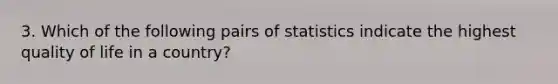 3. Which of the following pairs of statistics indicate the highest quality of life in a country?