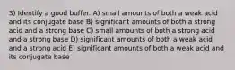 3) Identify a good buffer. A) small amounts of both a weak acid and its conjugate base B) significant amounts of both a strong acid and a strong base C) small amounts of both a strong acid and a strong base D) significant amounts of both a weak acid and a strong acid E) significant amounts of both a weak acid and its conjugate base