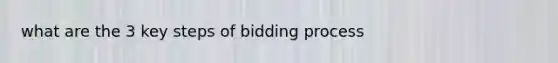 what are the 3 key steps of bidding process