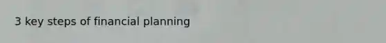 3 key steps of financial planning
