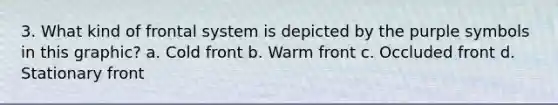 3. What kind of frontal system is depicted by the purple symbols in this graphic? a. Cold front b. Warm front c. Occluded front d. Stationary front