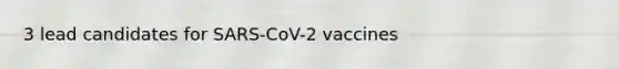 3 lead candidates for SARS-CoV-2 vaccines