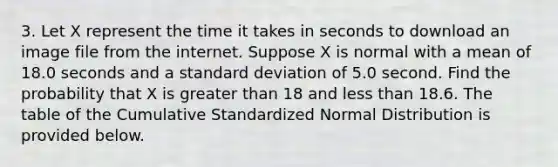 3. Let X represent the time it takes in seconds to download an image file from the internet. Suppose X is normal with a mean of 18.0 seconds and a standard deviation of 5.0 second. Find the probability that X is greater than 18 and less than 18.6. The table of the Cumulative Standardized Normal Distribution is provided below.