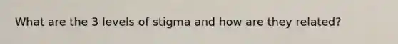 What are the 3 levels of stigma and how are they related?