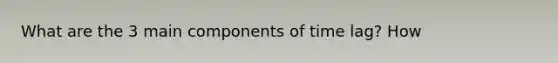 What are the 3 main components of time lag? How