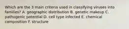 Which are the 3 main criteria used in classifying viruses into families? A. geographic distribution B. genetic makeup C. pathogenic potential D. cell type infected E. chemical composition F. structure