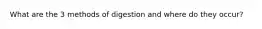 What are the 3 methods of digestion and where do they occur?