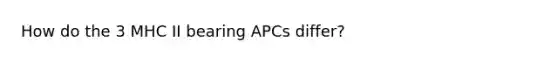 How do the 3 MHC II bearing APCs differ?