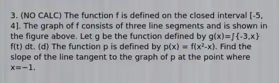 3. (NO CALC) The function f is defined on the closed interval [-5, 4]. The graph of f consists of three line segments and is shown in the figure above. Let g be the function defined by g(x)=∫(-3,x) f(t) dt. (d) The function p is defined by p(x) = f(x²-x). Find the slope of the line tangent to the graph of p at the point where x=−1.