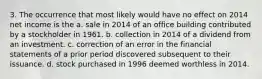 3. The occurrence that most likely would have no effect on 2014 net income is the a. sale in 2014 of an office building contributed by a stockholder in 1961. b. collection in 2014 of a dividend from an investment. c. correction of an error in the financial statements of a prior period discovered subsequent to their issuance. d. stock purchased in 1996 deemed worthless in 2014.