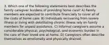 3. Which one of the following statements best describes the family caregiver burdens of providing home care? A) Family members are expected to contribute financially to cover all of the costs of home care. B) Individuals recovering from severe illness or living with debilitating chronic illness rely on family members for unpaid assistance. C) Informal caregivers assume a considerable physical, psychological, and economic burden in the care of their loved one at home. D) Caregivers often describe themselves as emotionally and physically drained.