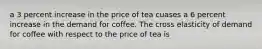 a 3 percent increase in the price of tea cuases a 6 percent increase in the demand for coffee. The cross elasticity of demand for coffee with respect to the price of tea is