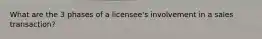 What are the 3 phases of a licensee's involvement in a sales transaction?
