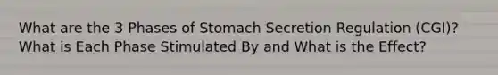 What are the 3 Phases of Stomach Secretion Regulation (CGI)? What is Each Phase Stimulated By and What is the Effect?