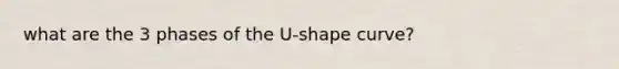 what are the 3 phases of the U-shape curve?