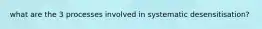 what are the 3 processes involved in systematic desensitisation?