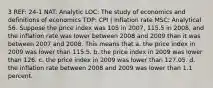 3 REF: 24-1 NAT: Analytic LOC: The study of economics and definitions of economics TOP: CPI | Inflation rate MSC: Analytical 56. Suppose the price index was 105 in 2007, 115.5 in 2008, and the inflation rate was lower between 2008 and 2009 than it was between 2007 and 2008. This means that a. the price index in 2009 was lower than 115.5. b. the price index in 2009 was lower than 126. c. the price index in 2009 was lower than 127.05. d. the inflation rate between 2008 and 2009 was lower than 1.1 percent.