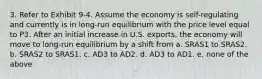 3. Refer to Exhibit 9-4. Assume the economy is self-regulating and currently is in long-run equilibrium with the price level equal to P3. After an initial increase in U.S. exports, the economy will move to long-run equilibrium by a shift from a. SRAS1 to SRAS2. b. SRAS2 to SRAS1. c. AD3 to AD2. d. AD3 to AD1. e. none of the above