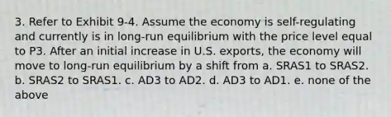 3. Refer to Exhibit 9-4. Assume the economy is self-regulating and currently is in long-run equilibrium with the price level equal to P3. After an initial increase in U.S. exports, the economy will move to long-run equilibrium by a shift from a. SRAS1 to SRAS2. b. SRAS2 to SRAS1. c. AD3 to AD2. d. AD3 to AD1. e. none of the above