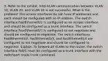 3. Refer to the exhibit. Inter-VLAN communication between VLAN 10, VLAN 20, and VLAN 30 is not successful. What is the problem? The access interfaces do not have IP addresses and each should be configured with an IP address. The switch interface FastEthernet0/1 is configured as an access interface and should be configured as a trunk interface. The switch interface FastEthernet0/1 is configured to not negotiate and should be configured to negotiate. The switch interfaces FastEthernet0/2, FastEthernet0/3, and FastEthernet0/4 are configured to not negotiate and should be configured to negotiate. Explain: To forward all VLANs to the router, the switch interface Fa0/1 must be configured as a trunk interface with the switchport mode trunk command.